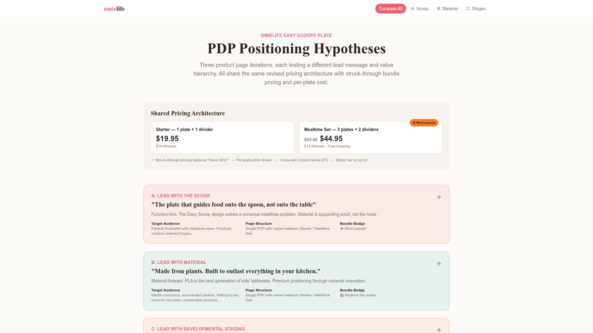 Omie PDP positioning hypotheses